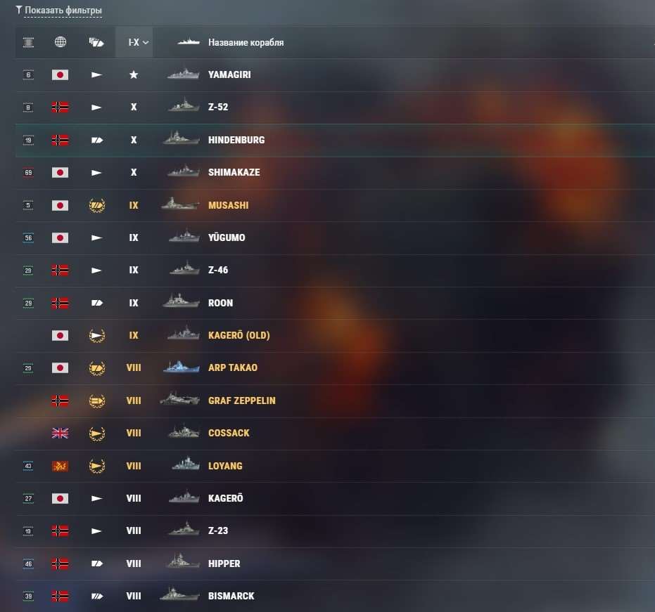 продажа аккаунта к игре World of Warships